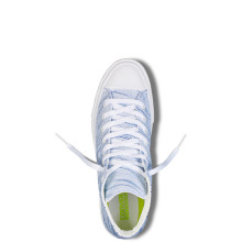 кеды-конверсы-converse-chuck-taylor-all-star-ii-knit-2