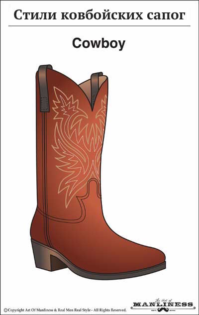 Ковбойские сапоги Cowboy