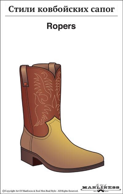 Ковбойские сапоги Ropers