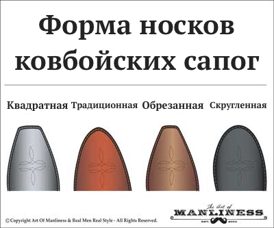 Форма носков